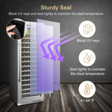 Lanbopro 164 Bottle Single Zone Wine Cooler