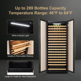 Lanbopro 257 Bottle Single Zone Wine Cooler