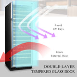 Lanbo 143 Bottle Triple Zone Wine Cooler