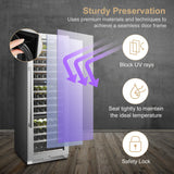 Lanbopro 143 Bottle Triple Zone Wine Cooler