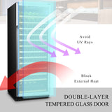 Lanbo 143 Bottle Single Zone Wine Cooler